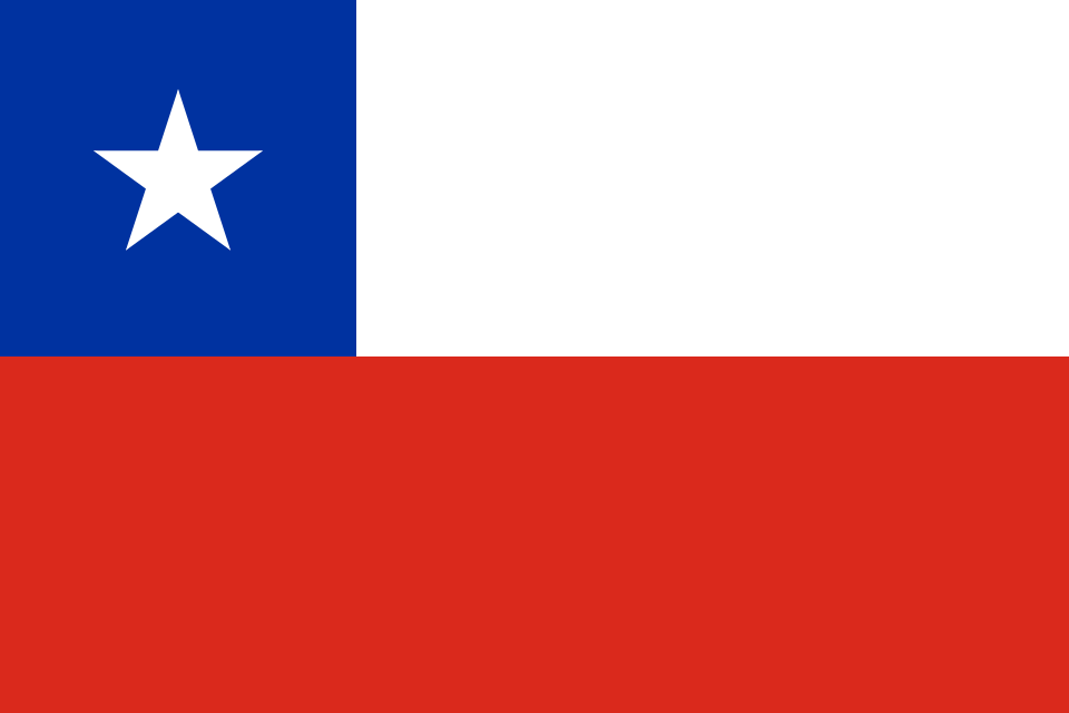 Banderines de cuerda de Chile